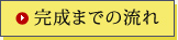 完成までの流れ